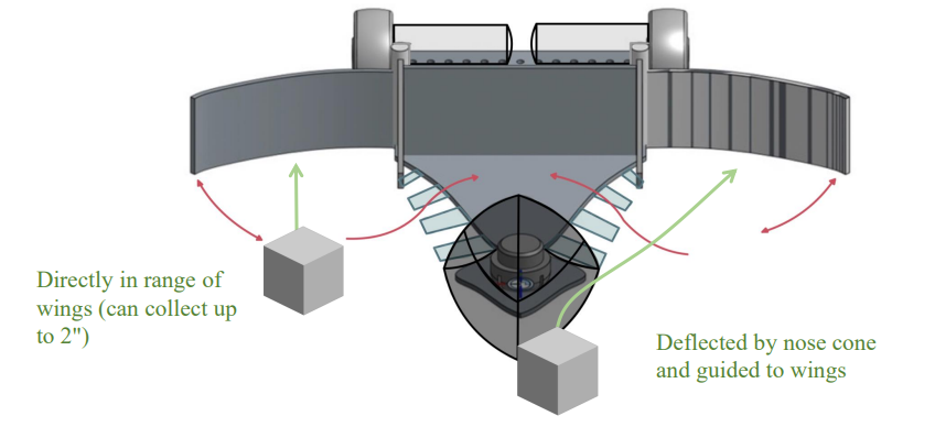 Initial CAD pic 2